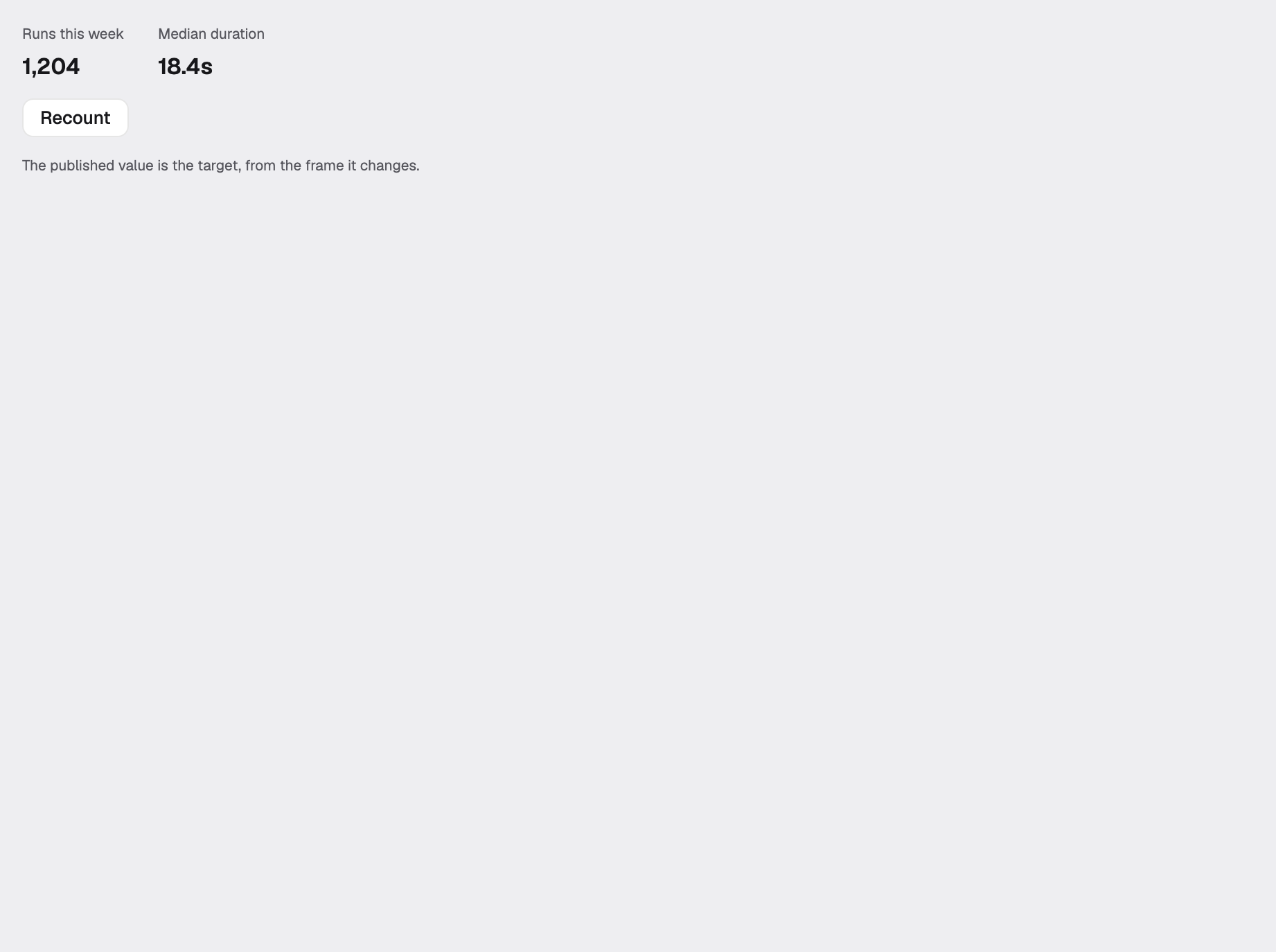 animated-number in the light theme