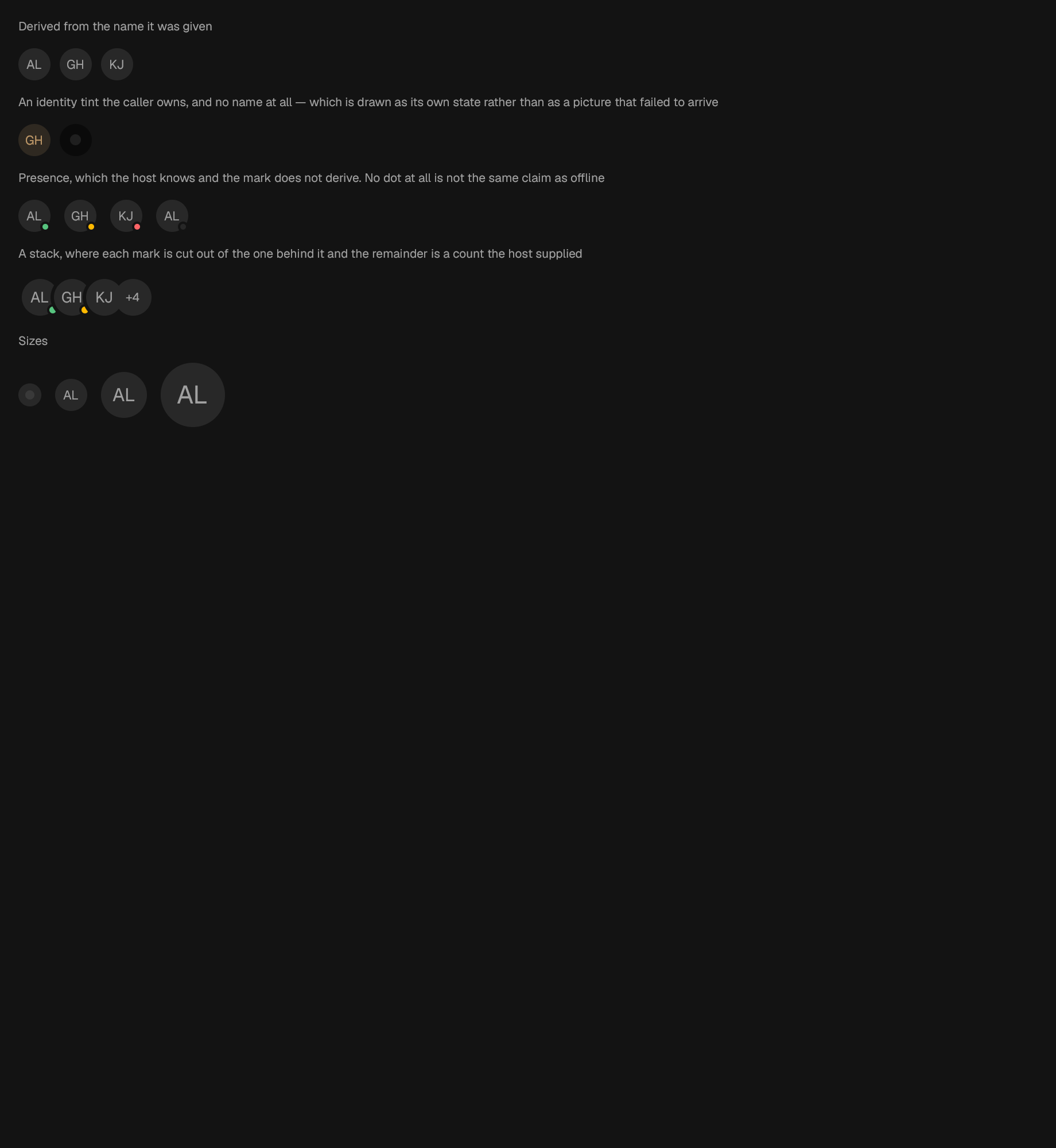 The Avatar component in avatar