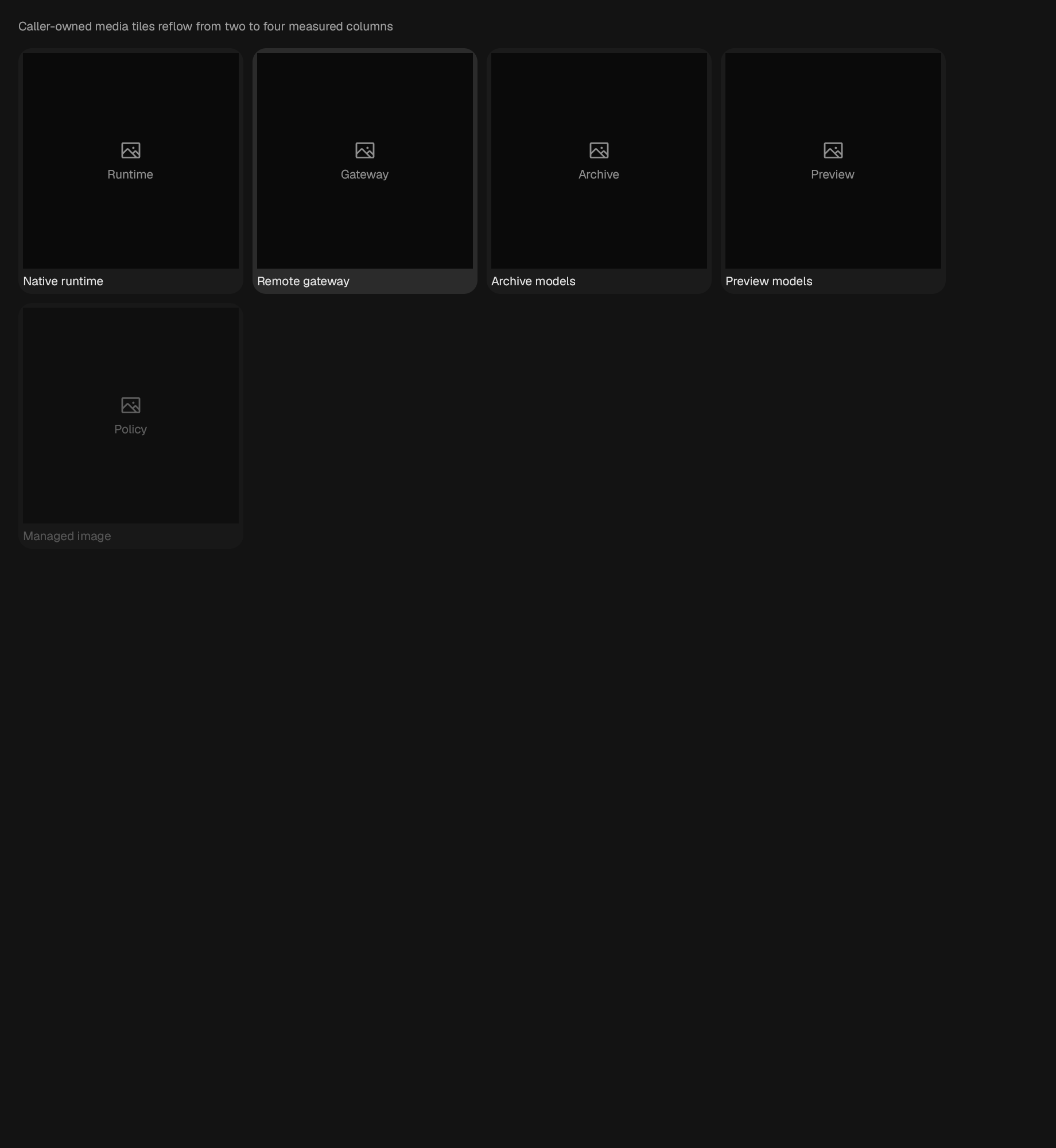 The ImageList component in image-list
