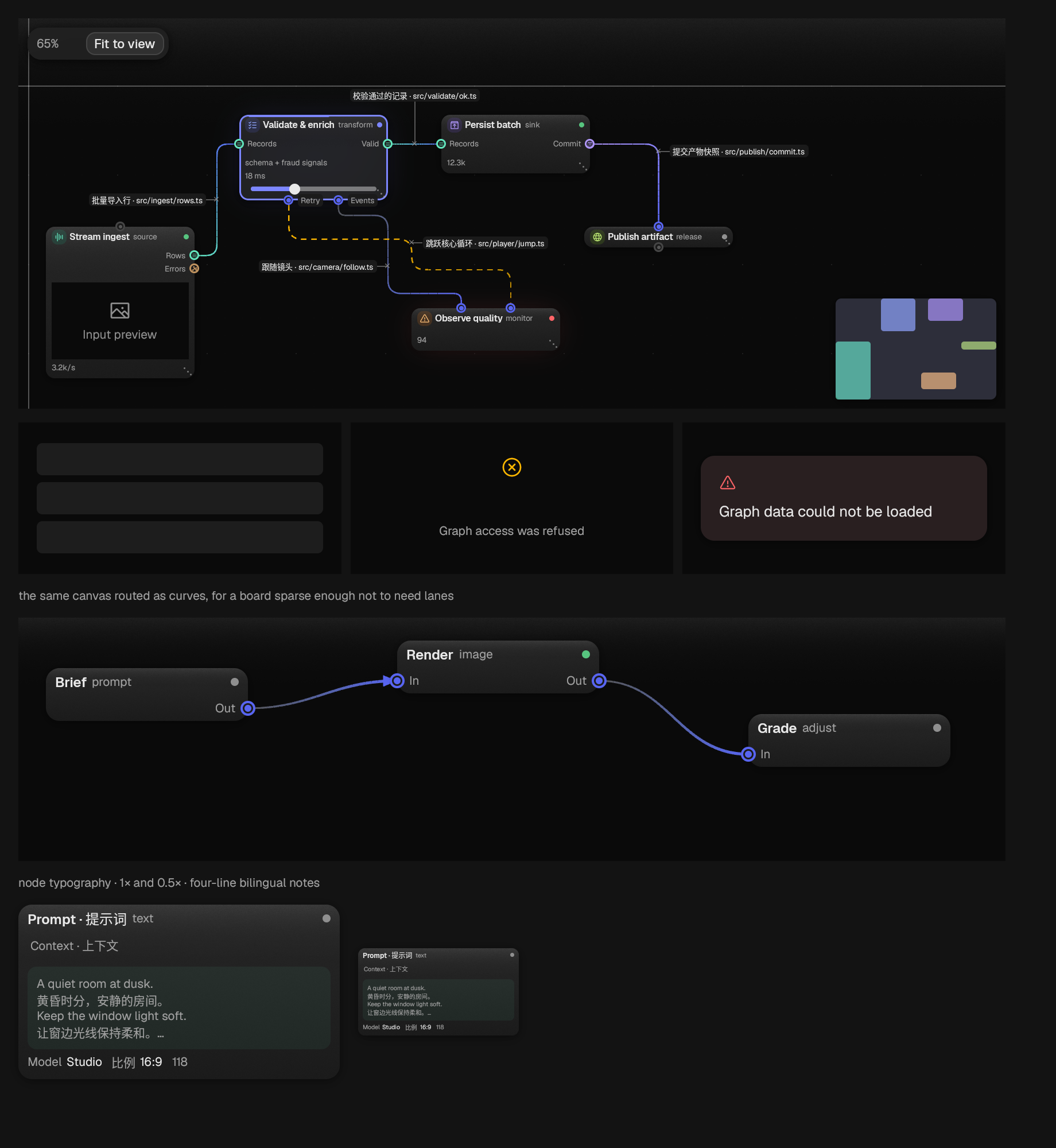 The verified node-graph scene in studio-dark