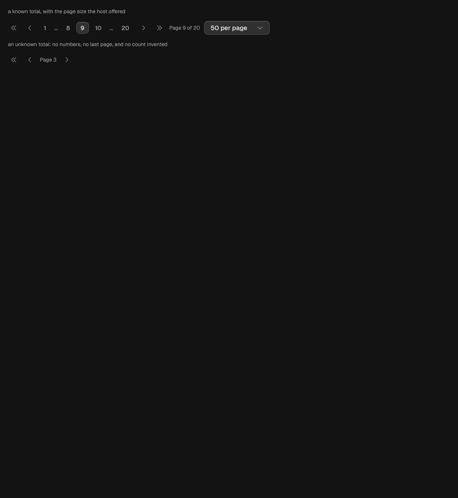The Pagination component in pagination