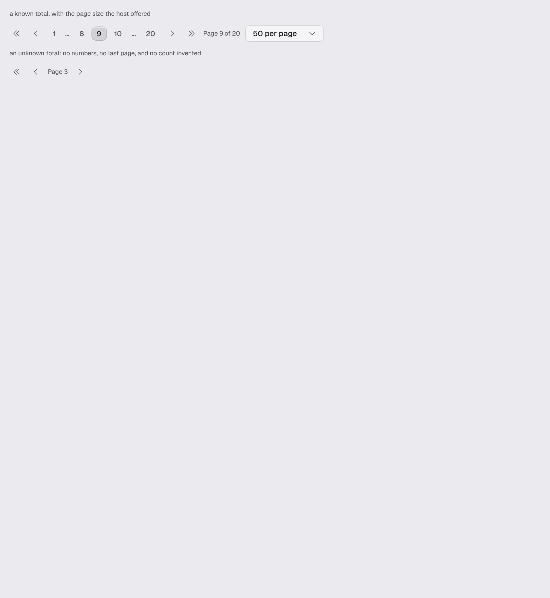 The pagination scene in studio-light