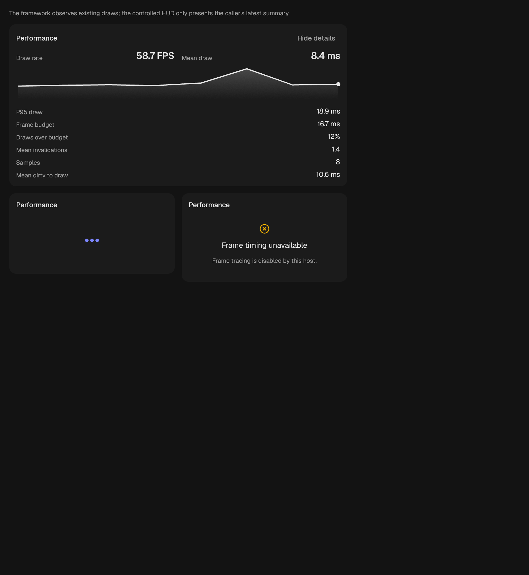 The PerformanceHud component in performance-hud