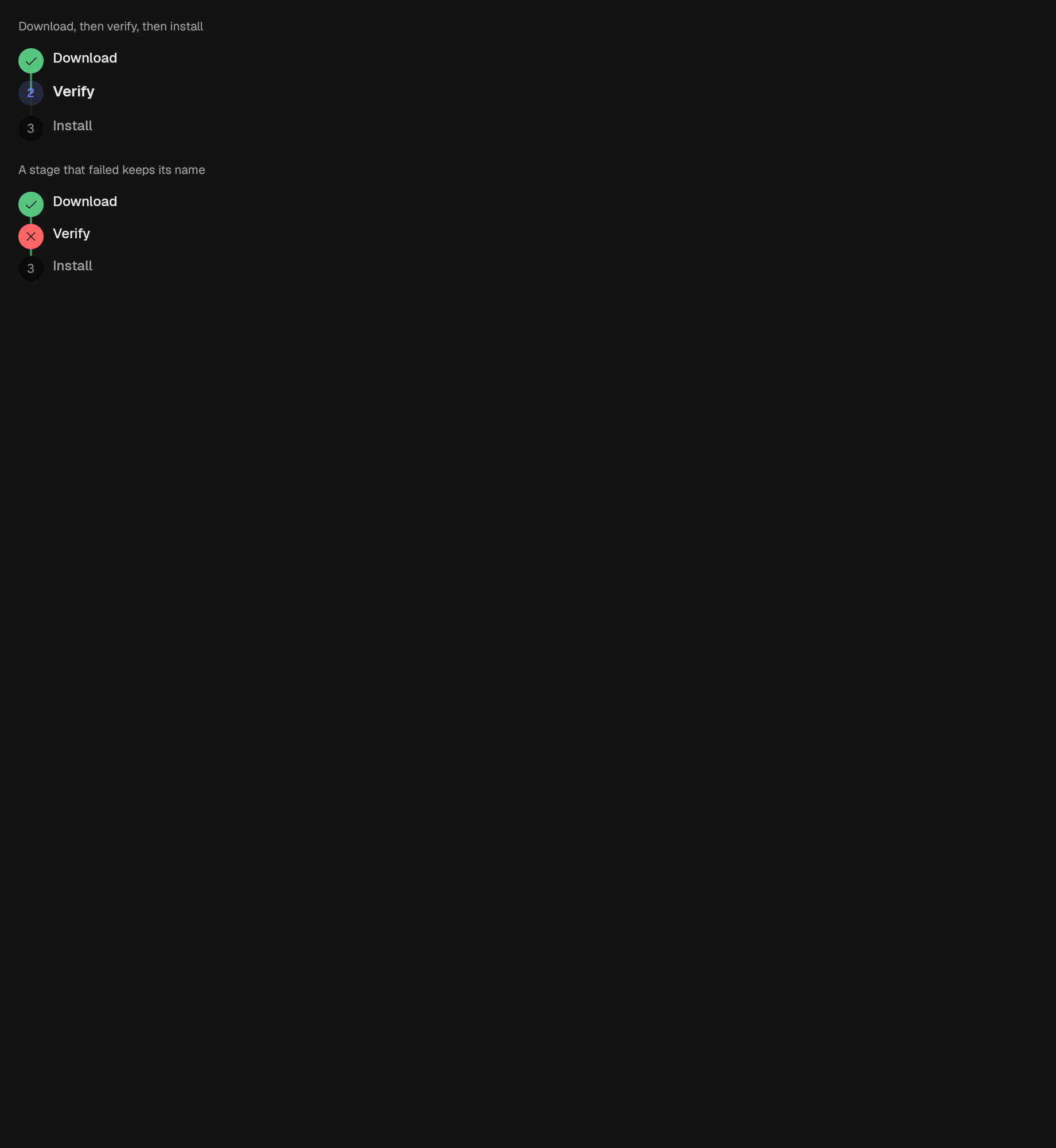 The StageProgress component in stage-progress