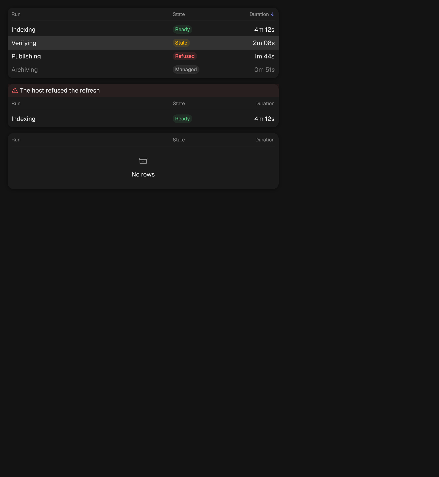 The Table component in table