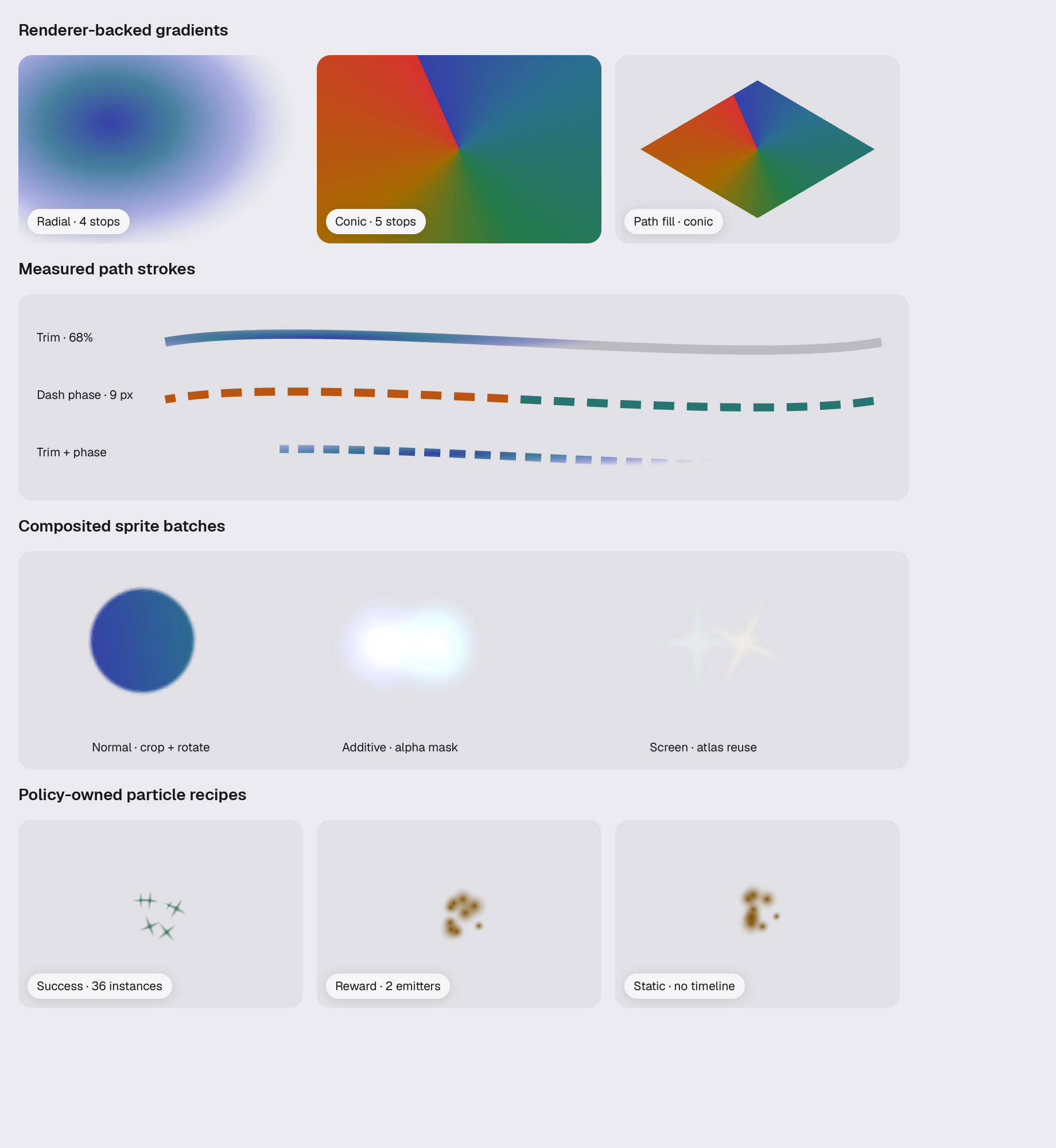 The visual-effects scene in studio-light