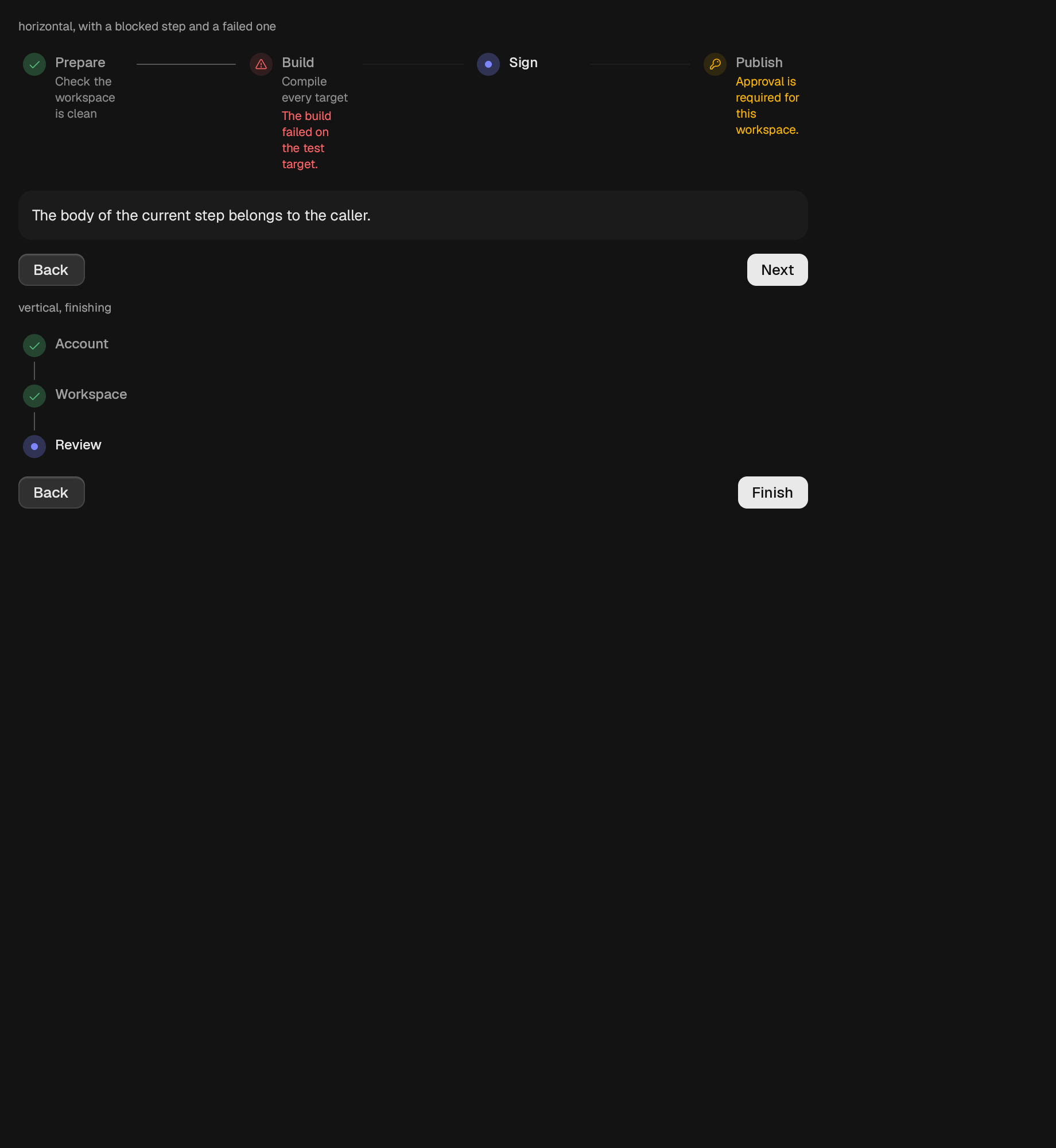 The Wizard component in wizard