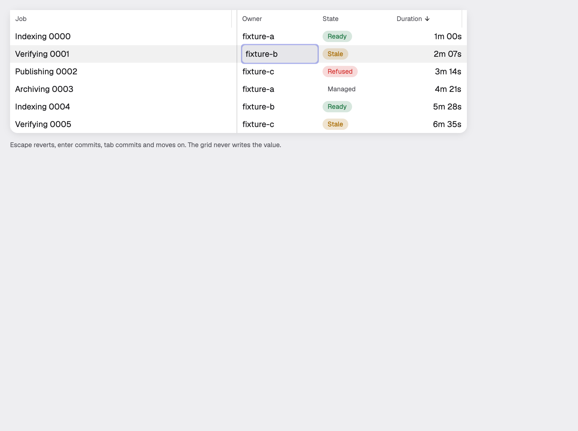 data-grid-editing in the light theme