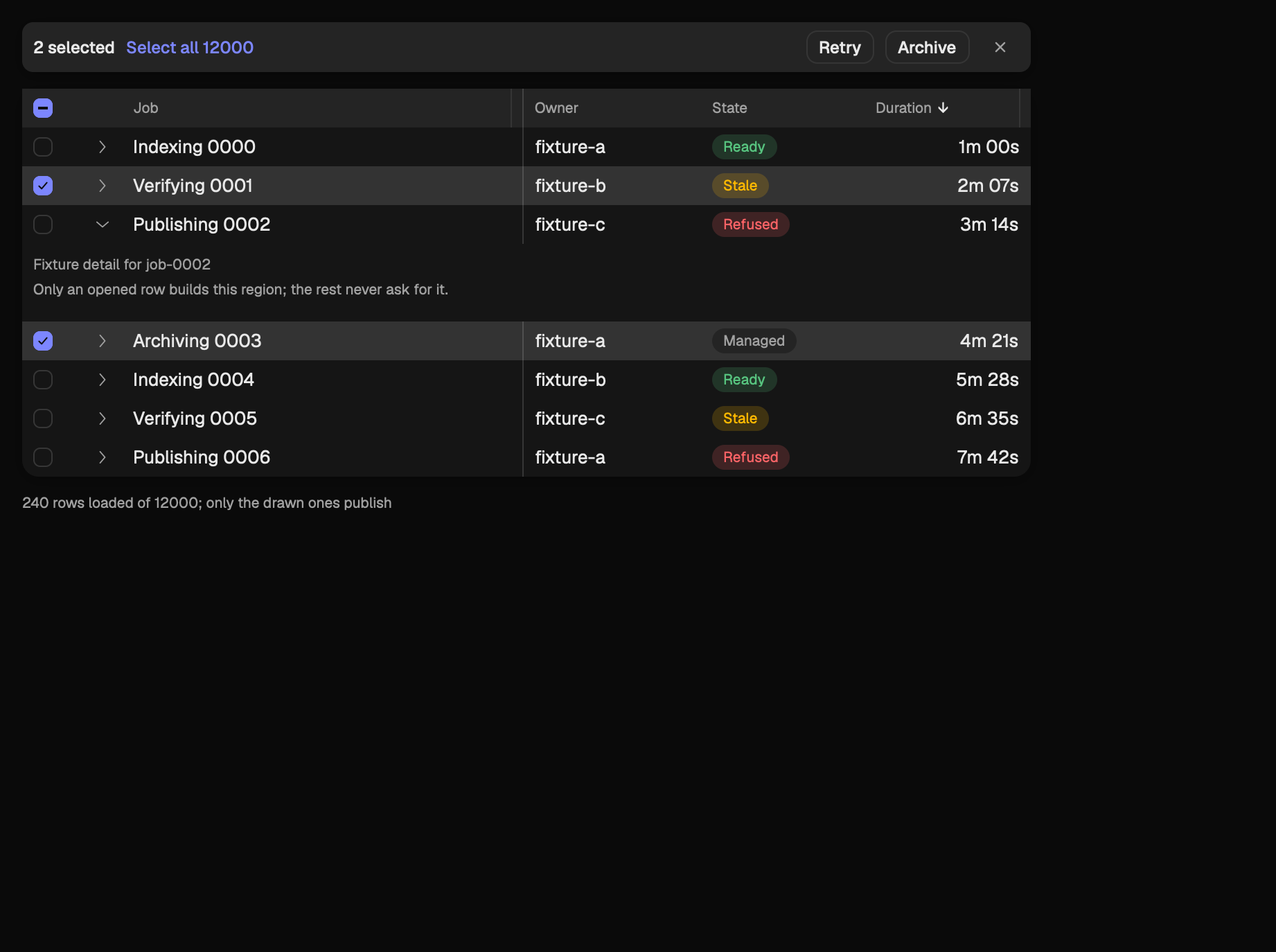 The data-grid scene