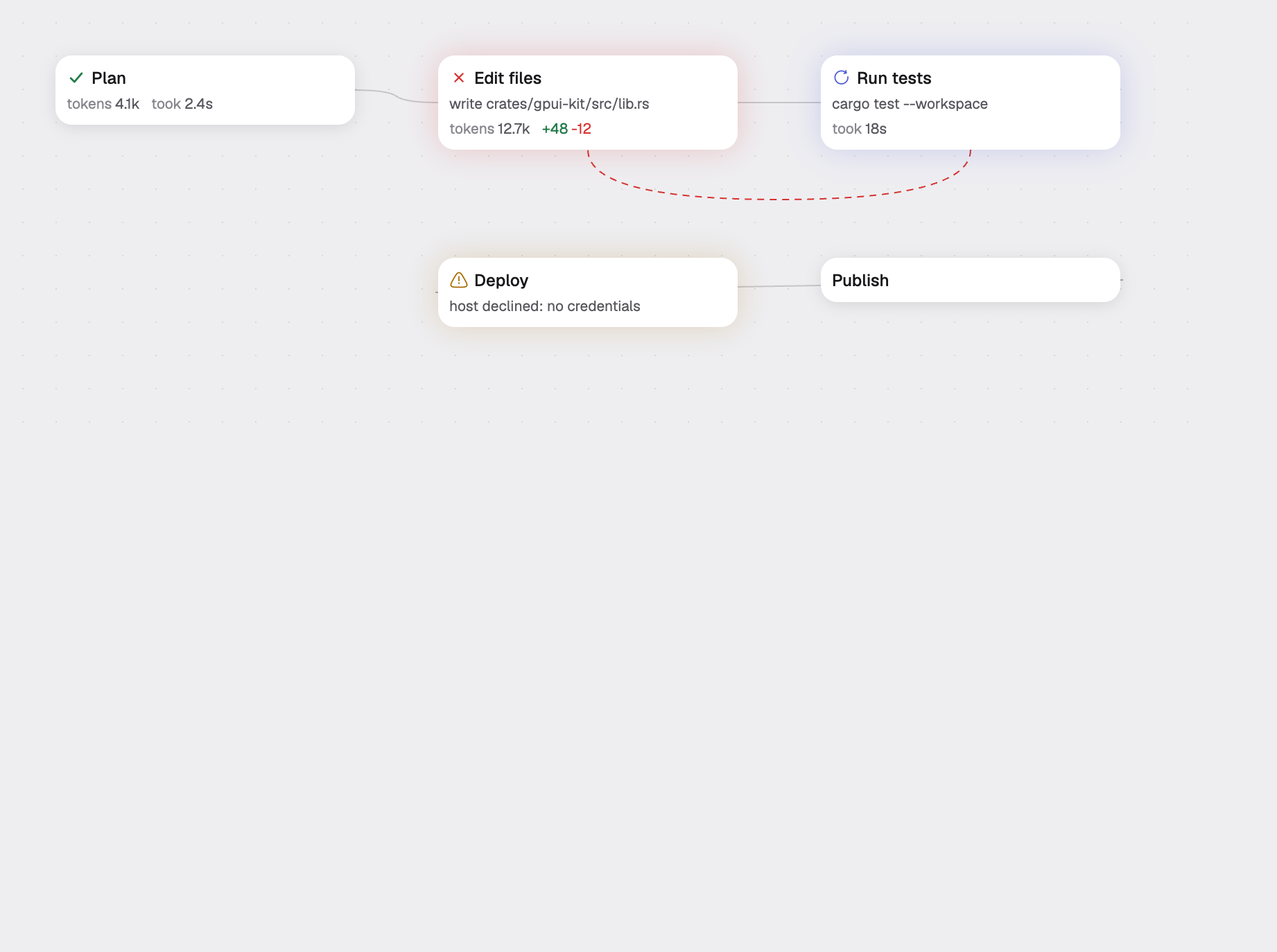 node-graph in the light theme